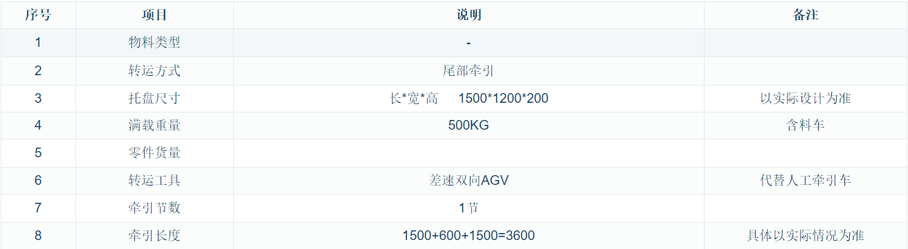 1626661887454832.png image.png