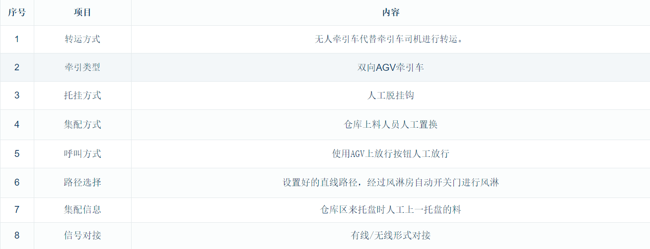 1626662124248993.png image.png