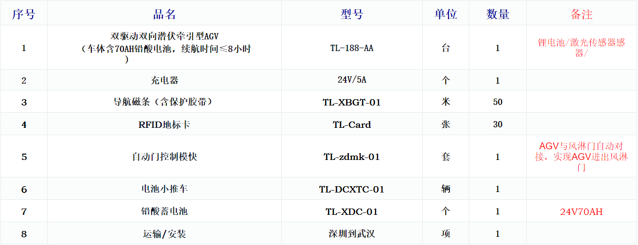 1626662878844966.png image.png